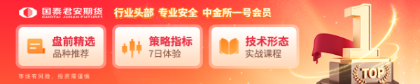国泰君安期货：3月FOMC会议前瞻：高油价遇上粘性PCE，美联储如何抉择？
