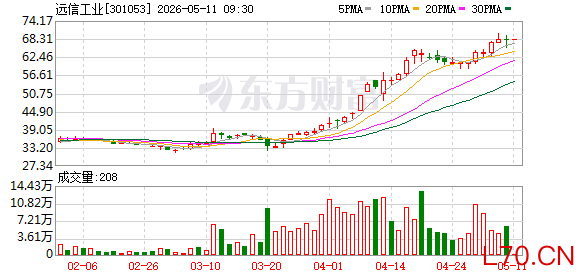 K图 301053_0