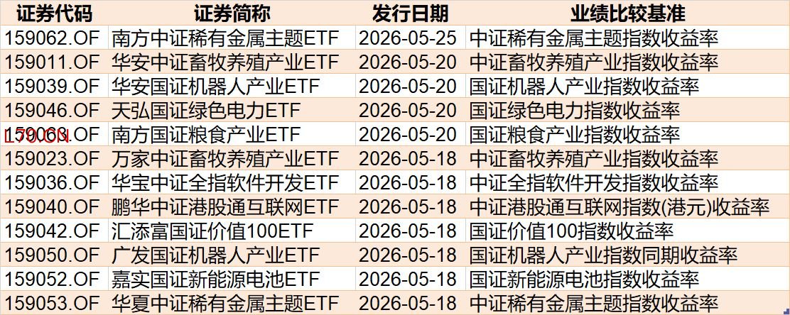 封面图片来源：每日经济新闻