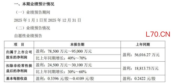 科大讯飞回应大幅裁员传闻 辟谣背后的“AB面”