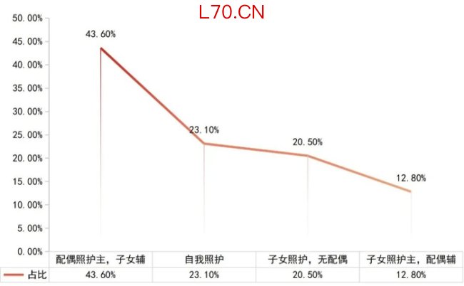 99岁独居老人突然说舍不得死了 从“活不下去”到“舍不得死”