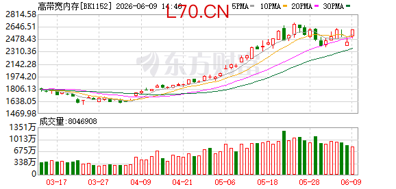 K图 BK1152_0