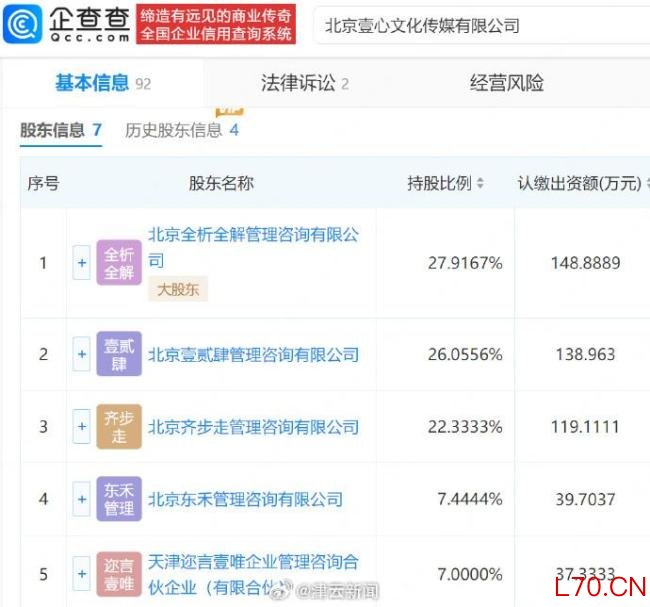 《给阿嬷的情书》男主签约壹心娱乐 加入明星阵容