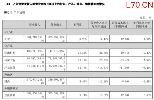 董事长被刑拘！转型算力租赁没下文，中创环保“阵痛”| 公司观察