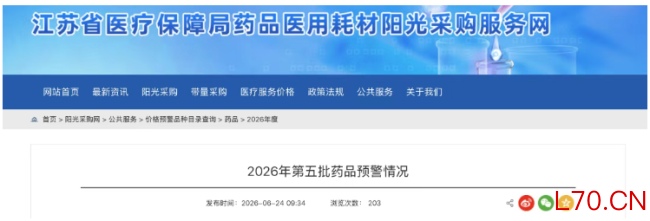 触发预警！106个中成药被点名