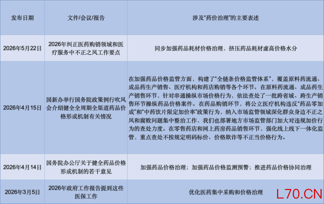 触发预警！106个中成药被点名