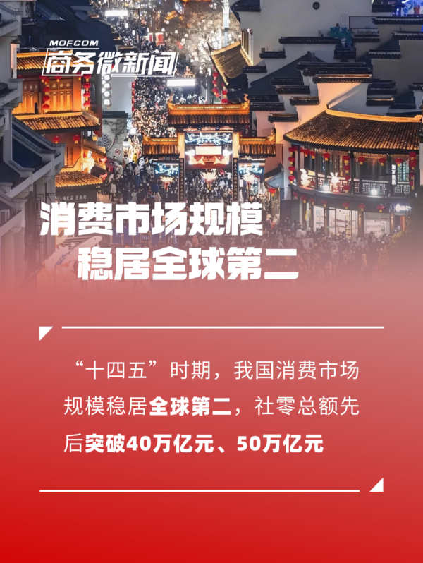 王文涛：商务部将坚持惠民生和促消费相结合，深入实施提振消费专项行动